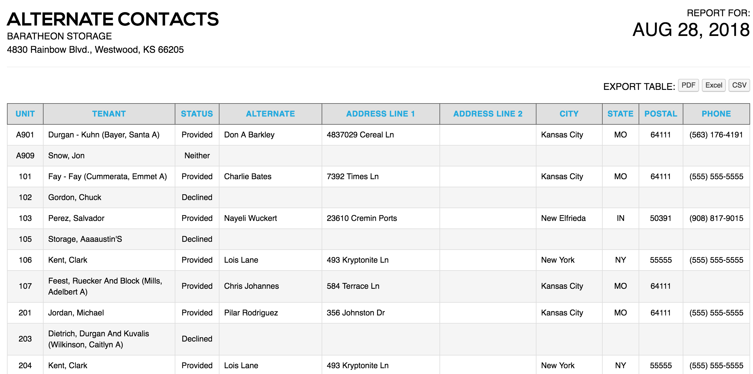 alternate-contacts-report-storedge